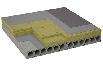 considerations of Wallbank flat roofing insulation